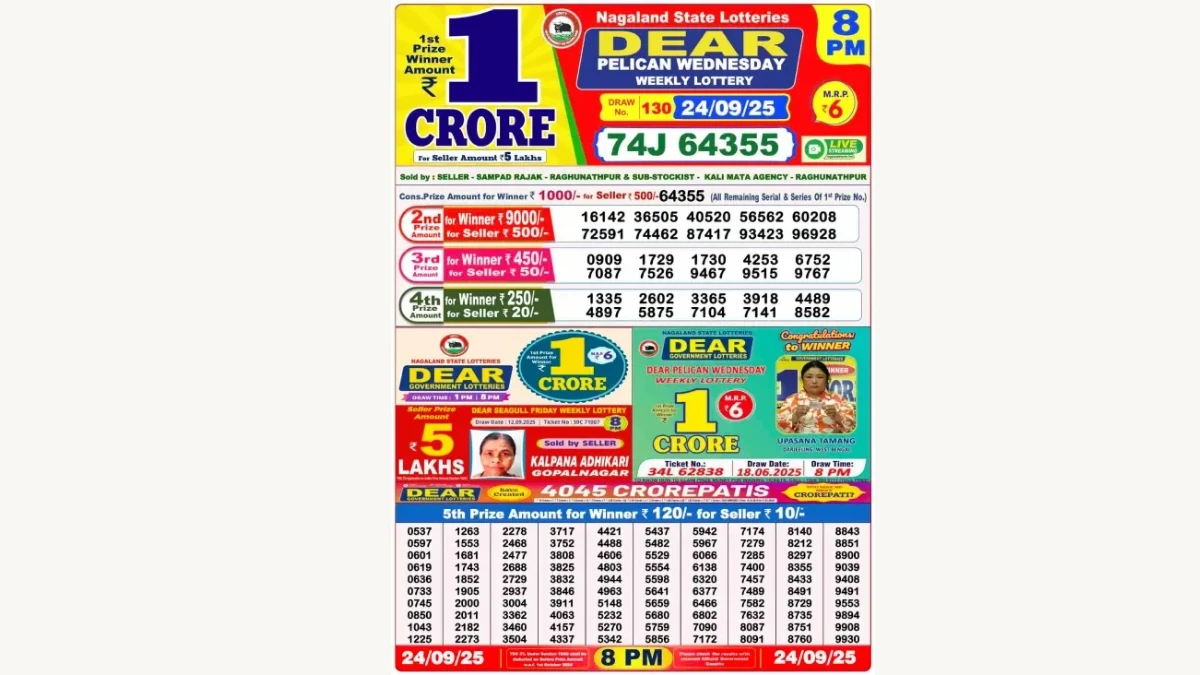 Nagaland Dear Lottery Sambad Result Today 24-09-2025 8 PM Out: Check all Dear Pelican Wednesday Winning Numbers Here