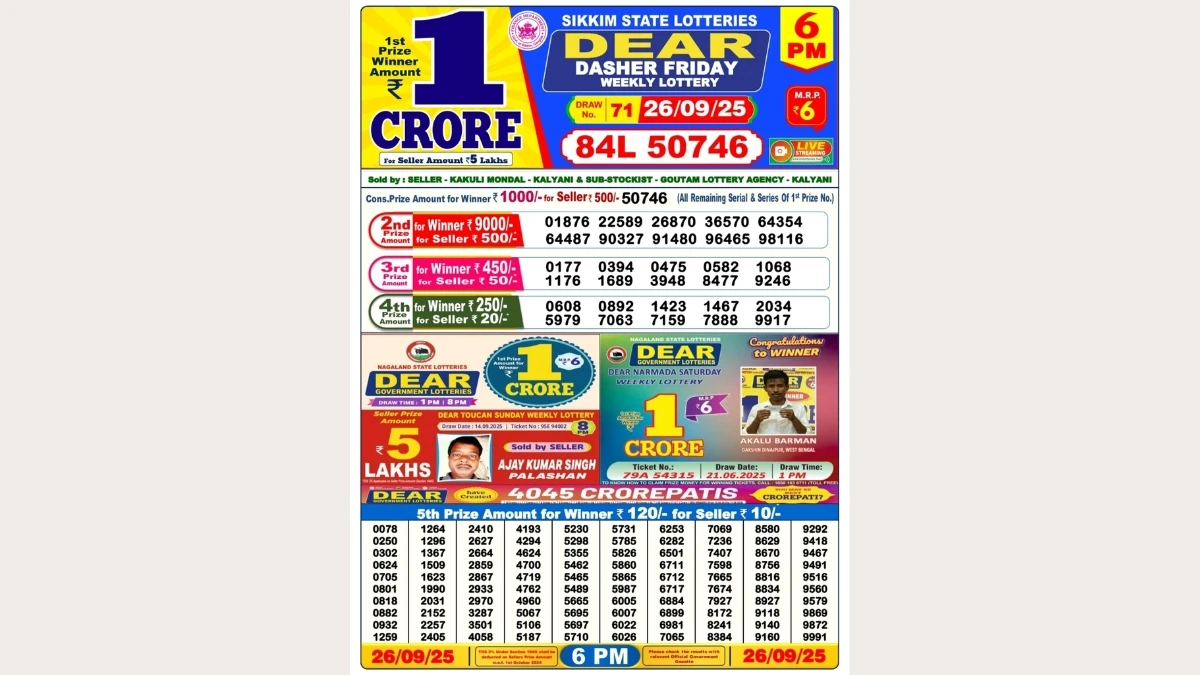 Nagaland Dear Lottery Sambad Result Today 26-09-2025 6 PM OUT: Check all Dear Dasher Friday Winning Numbers Here