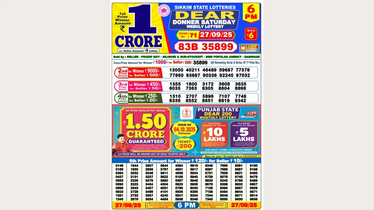 Nagaland Dear Lottery Sambad Result Today 27-09-2025 6 PM OUT: Check all Dear Donner Saturday Winning Numbers Here
