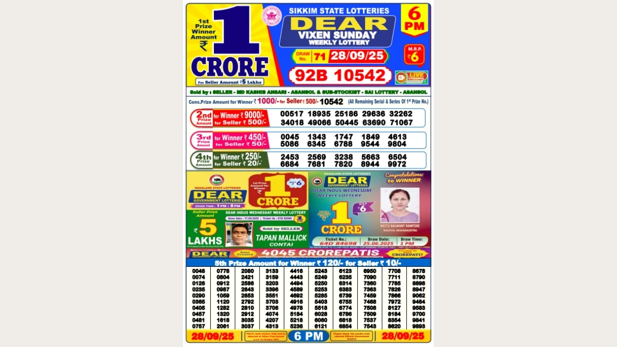 Nagaland Dear Lottery Sambad Result Today 28-09-2025 6 PM OUT: Check all Dear Vixen Sunday Winning Numbers Here