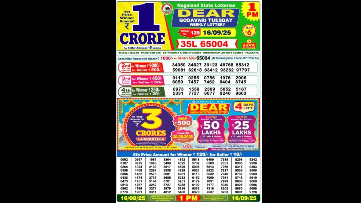 Nagaland Dear Lottery Sambad Result Today 16-09-2025 6 PM: Check all Dear Comet Tuesday Winning Numbers Here