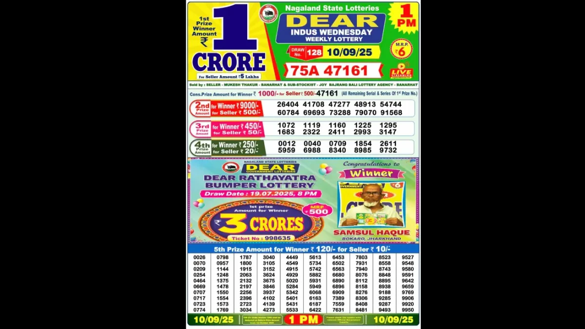 Nagaland State Dear Lottery Sambad Result Today 10-09-2025 1 PM OUT: Check all Dear Indus Wednesday Winning Numbers Here