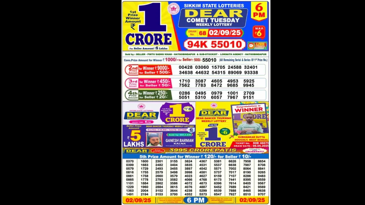 Nagaland Dear Lottery Sambad Result Today 02/09/2025 8 PM OUT: Check all Dear Goose Tuesday Winning Numbers Here