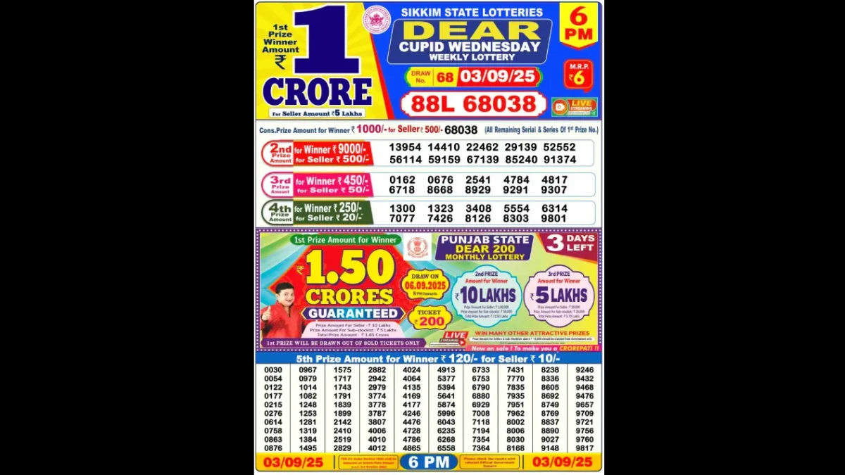 Nagaland Dear Lottery Sambad Result Today 03/09/2025 8 PM OUT: Check all Dear Pelican Wednesday Winning Numbers Here