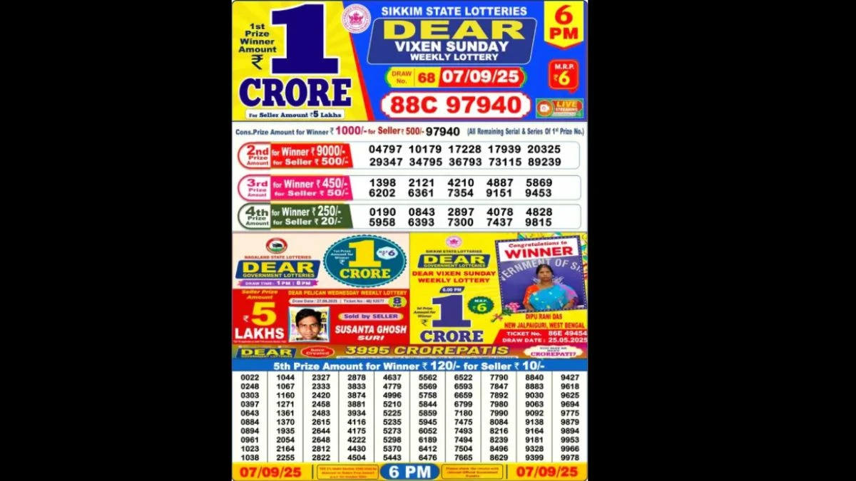 Nagaland Dear Lottery Sambad Result Today 07/09/2025 8 PM OUT: Check all Dear Toucan Sunday Winning Numbers Here
