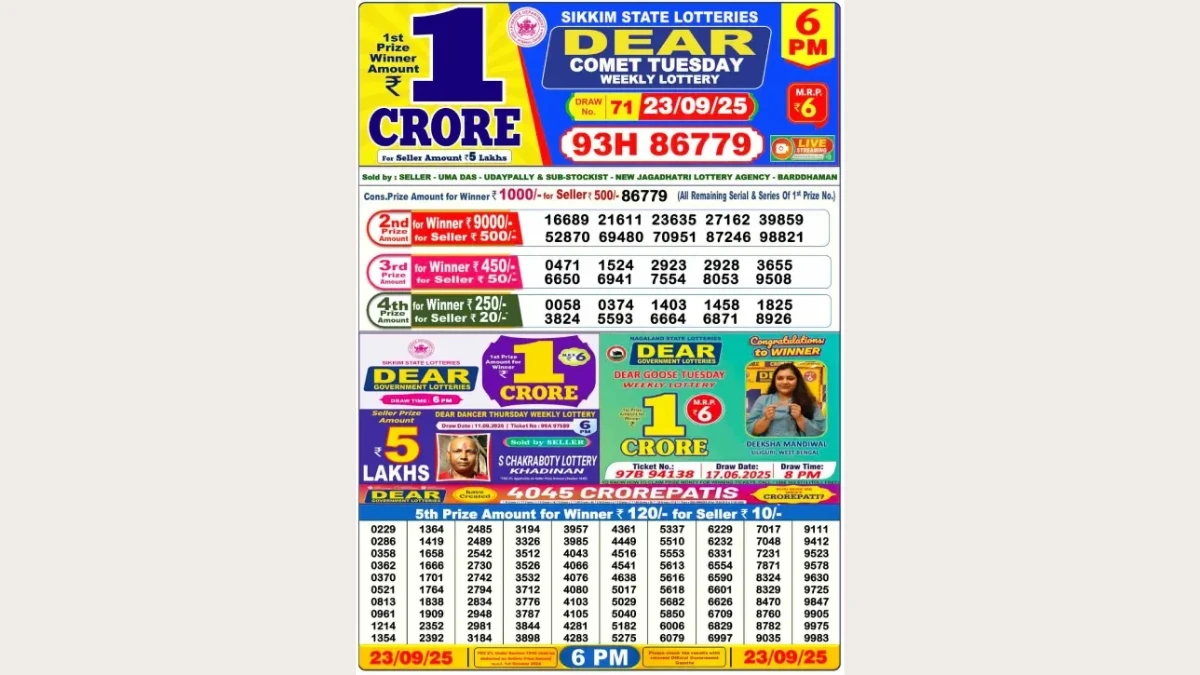 Nagaland Dear Lottery Sambad Result Today 23-09-2025 6 PM OUT: Check all Dear Comet Tuesday Winning Numbers Here