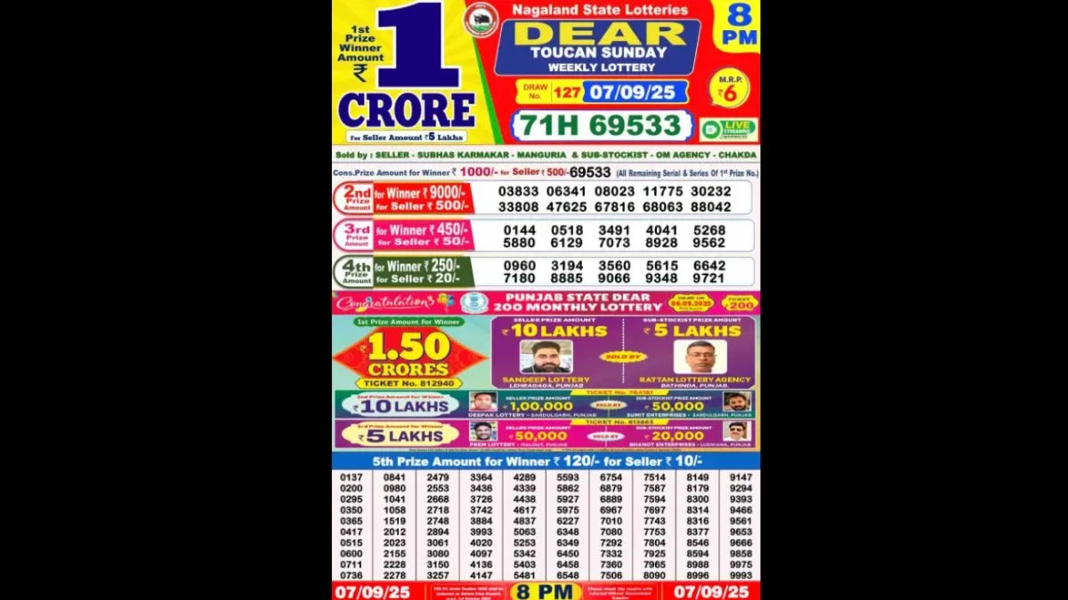 Nagaland Dear Lottery Sambad Result Today 07/09/2025 8 PM OUT: Check all Dear Toucan Sunday Winning Numbers Here