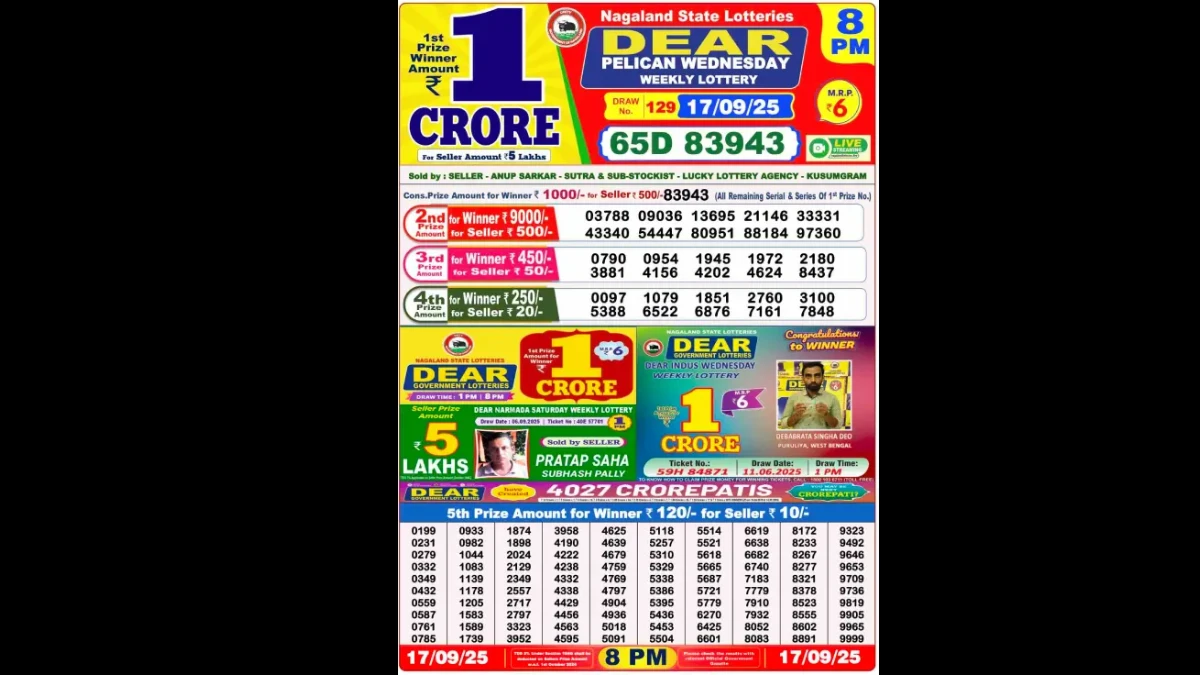 Nagaland Dear Lottery Sambad Result Today 17-09-2025 8 PM OUT: Check all Dear Pelican Wednesday Winning Numbers Here