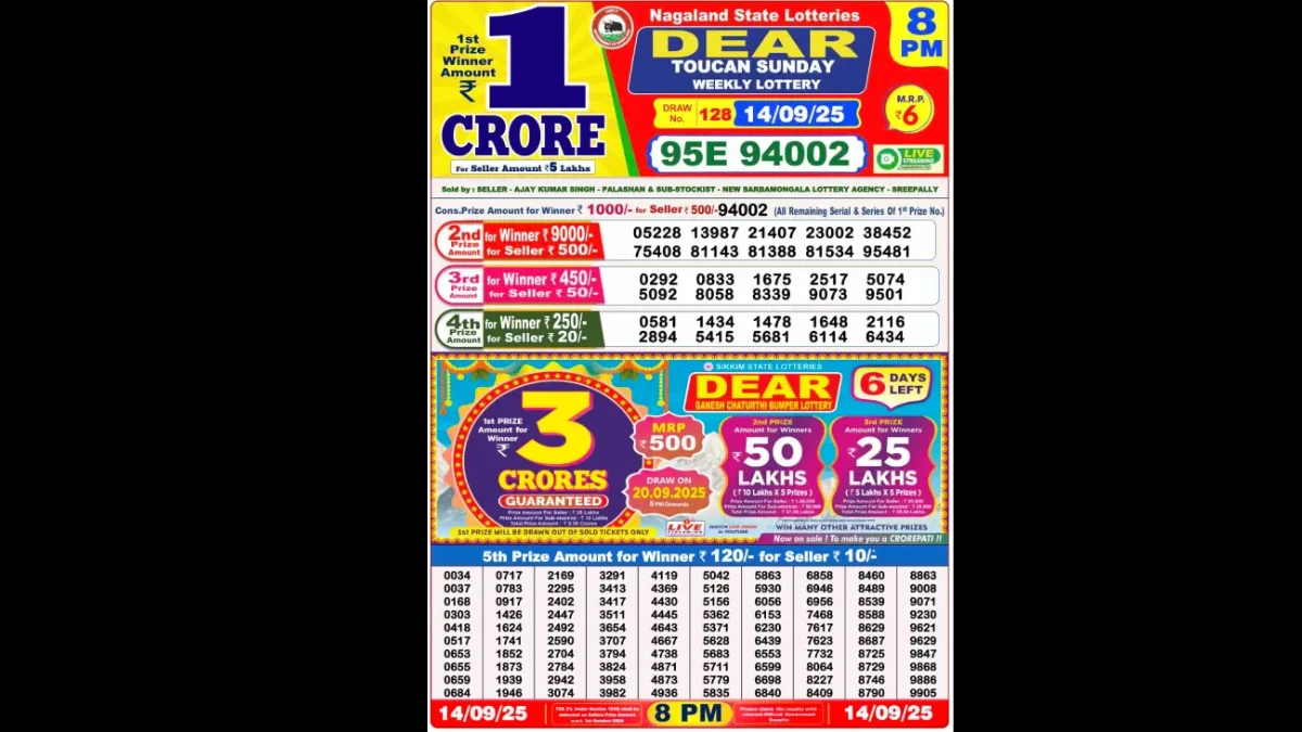 Nagaland Dear Lottery Sambad Result Today 14-09-2025 8 PM OUT: Check all Dear Toucan Sunday Winning Numbers Here