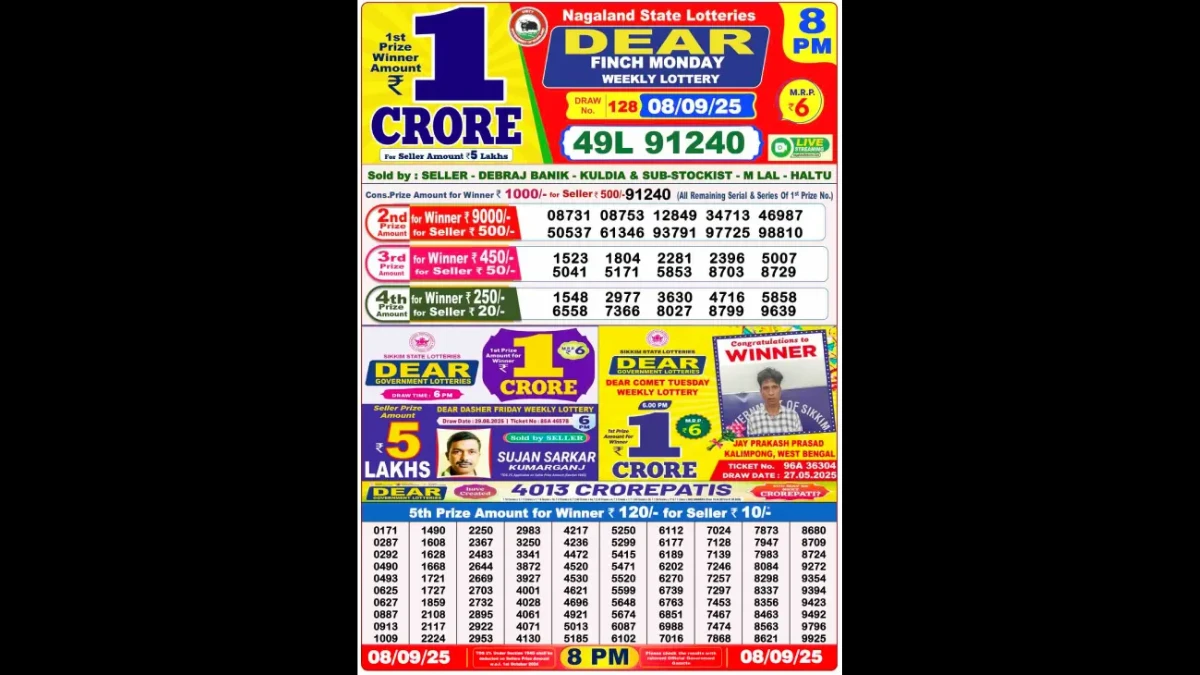 Nagaland Dear Lottery Sambad Result Today 08-09-2025 8 PM OUT: Check all Dear Finch Monday Winning Numbers Here