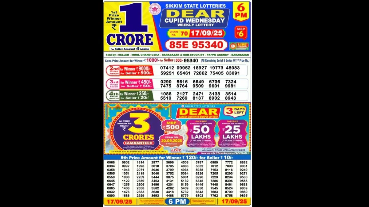 Nagaland Dear Lottery Sambad Result Today 17-09-2025 6 PM OUT: Check all Dear Cupid Wednesday Winning Numbers Here
