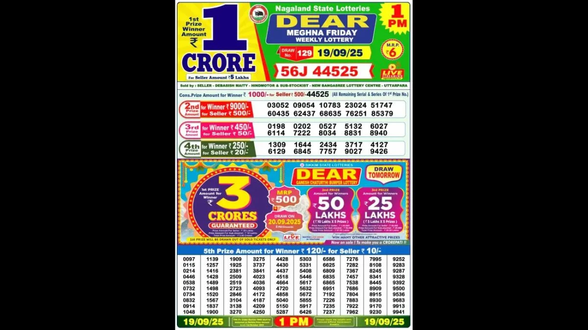 Nagaland Dear Lottery Sambad Result Today 19-09-2025 1 PM OUT : Check all Dear Meghna Friday Winning Numbers Here