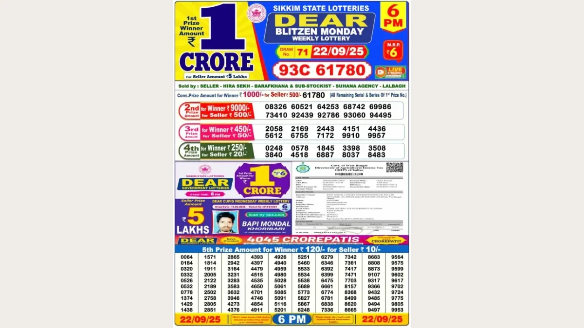 Nagaland Dear Lottery Sambad Result Today 22-09-2025 6 PM OUT: Check all Dear Blitzen Monday Winning Numbers Here