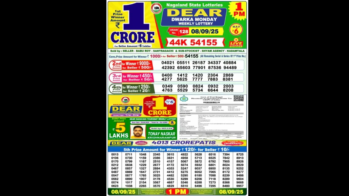 Nagaland Dear Blitzen 6 PM Lottery Sambad Result Today 08.09.2025 OUT Shortly: Monday Evening Lucky Draw DECLARED 1 Crore First Prize Complete Winner List Here
