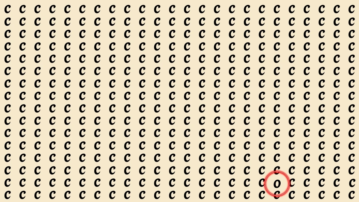 Optical Illusion IQ Test: Are You A Genius? Within 5 Seconds Spot The Letter O among Cs