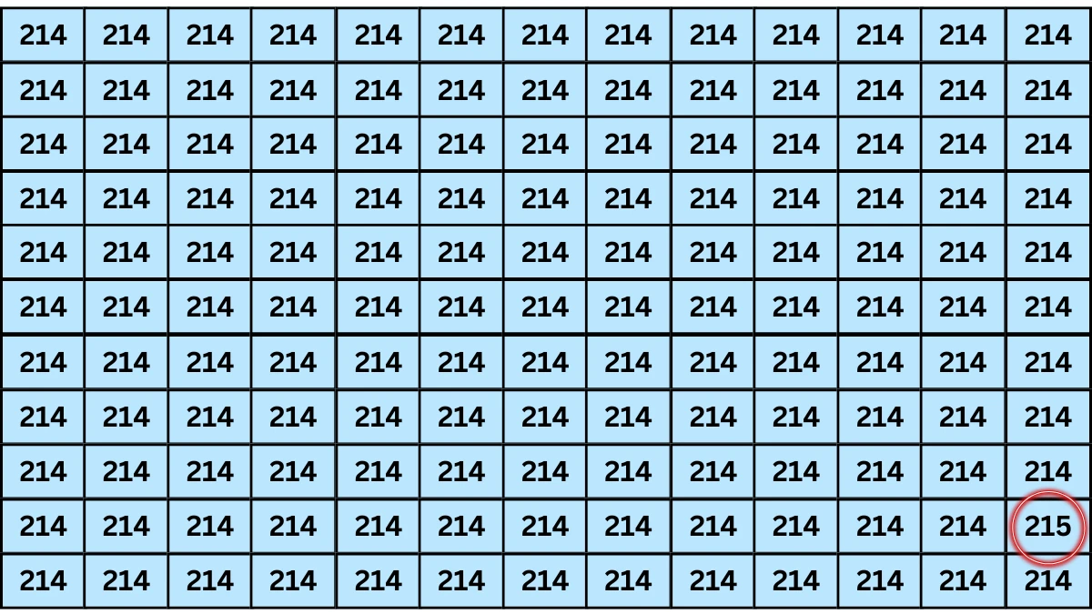Optical Illusion IQ Test: Are You A Genius? Within 5 Seconds Spot The Number 215 among 214