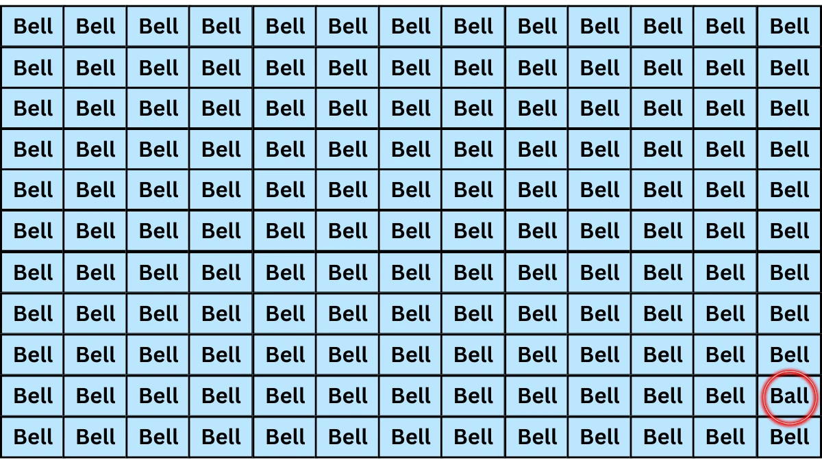 Optical Illusion Visual Test: Within 5 Seconds Spot The Word Ball among Bell