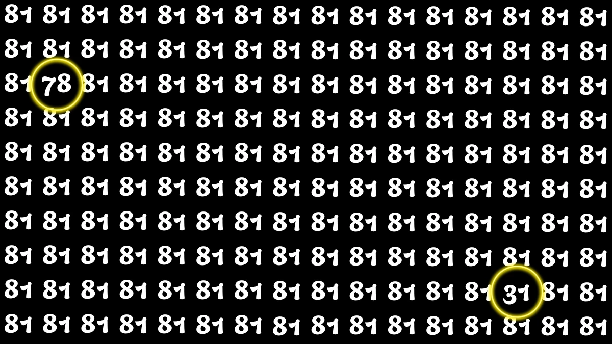 Optical Illusion: Within 8 Seconds Spot The Number 78 and 31 among 81s