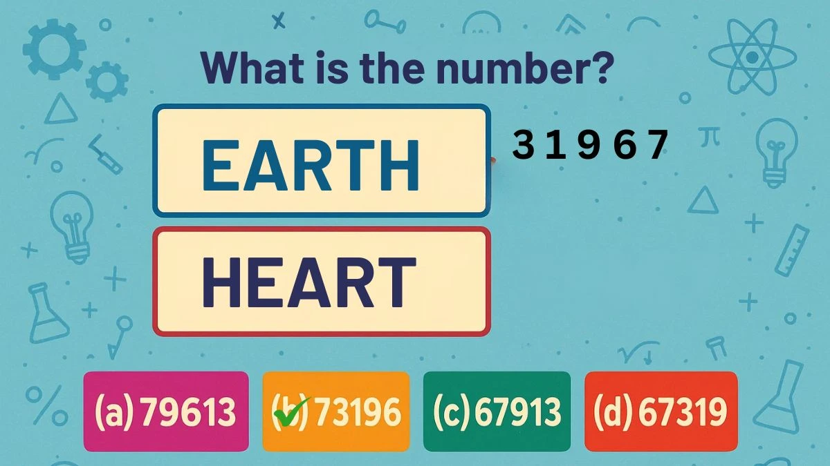 Puzzle IQ Test: Only 130+ IQ People Can Pass This IQ Test Can You?