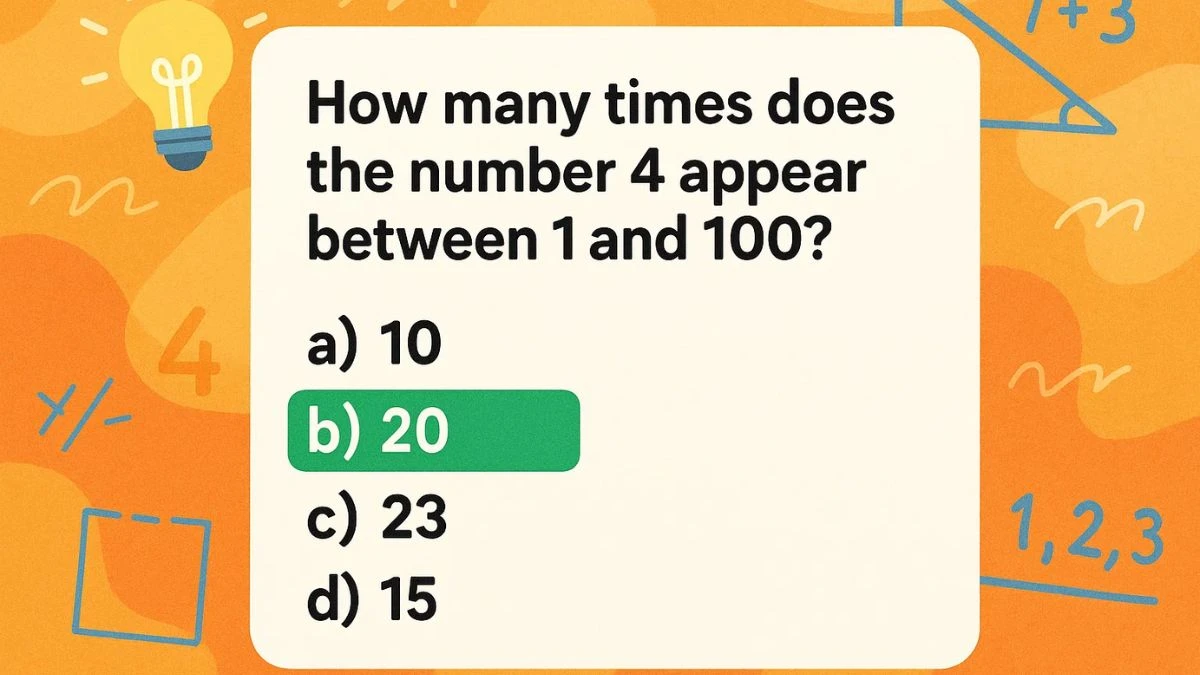 Puzzle IQ Test: Only 130+ IQ People Can Pass This IQ Test Can You?