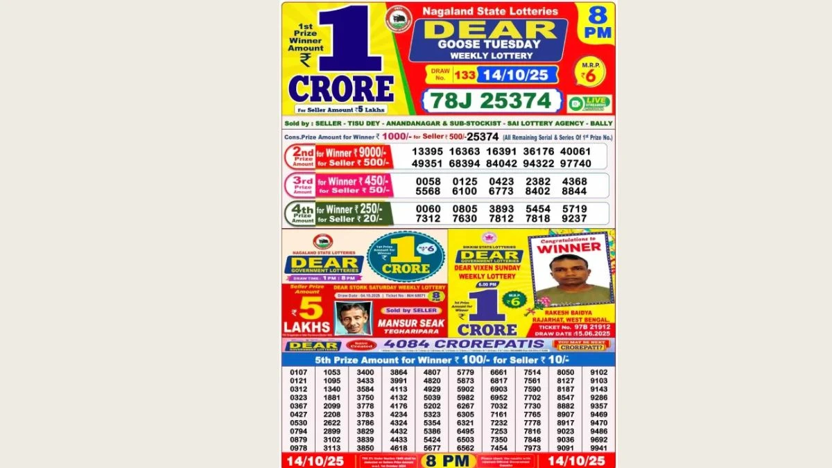 Nagaland Dear Lottery Sambad Result Today 14-10-2025 8 PM OUT: Check all Dear Goose Tuesday Winning Numbers Here