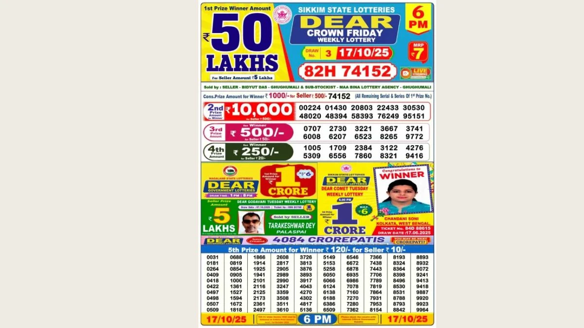 Nagaland Dear Lottery Sambad Result Today 17-10-2025 8 PM OUT: Check all Dear SeaGull Friday Winning Numbers Here