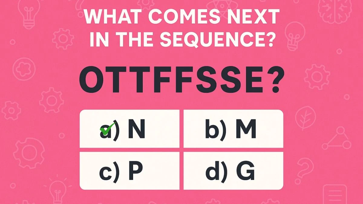 Puzzle IQ Test: Only 130+ IQ People Can Pass This IQ Test Can You?