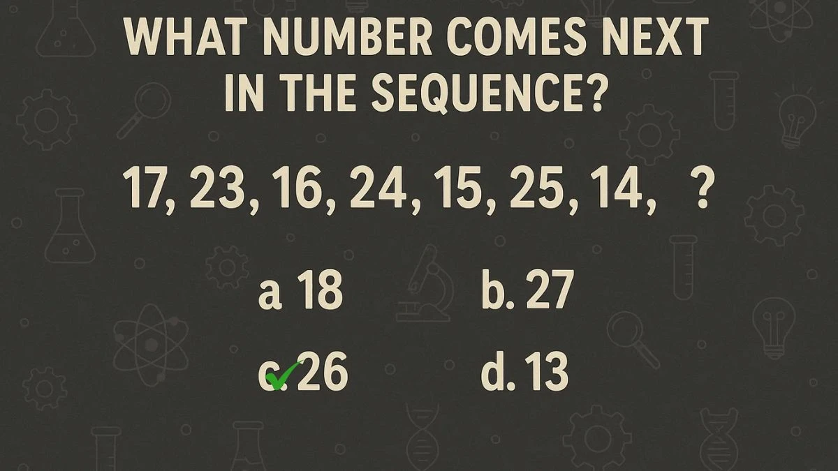 Puzzle IQ Test: Only 130+ IQ People Can Pass This IQ Test Can You?