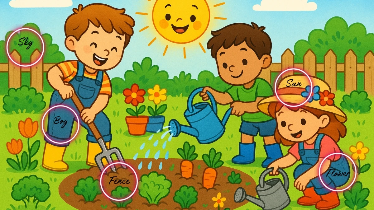 Are You 1 in 10 With High IQ to Find the Hidden Words in this Garden Image in 10 Secs