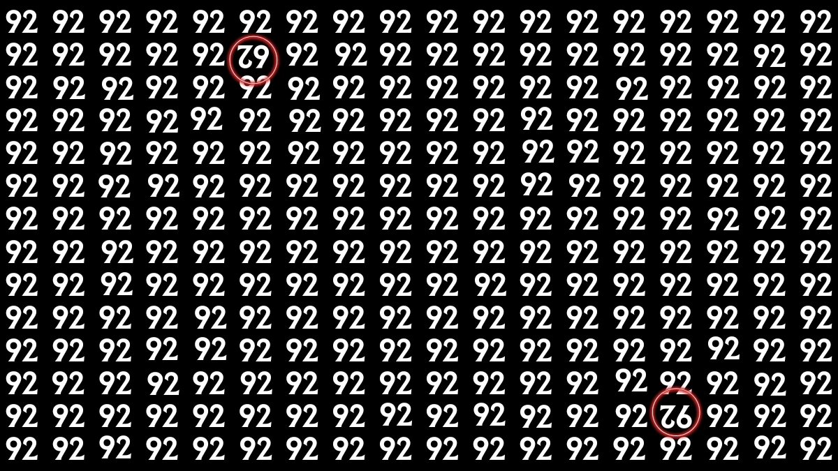 Brain Teaser: Within 9 Seconds Spot The Inverted 62 and 92 among 92s