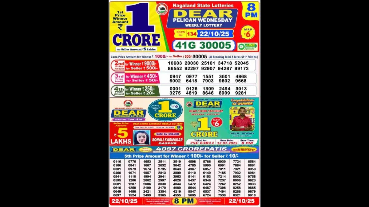 Nagaland Dear Lottery Sambad Result Today 22-10-2025 8 PM OUT: Check all Dear Pelican Wednesday Winning Numbers Here