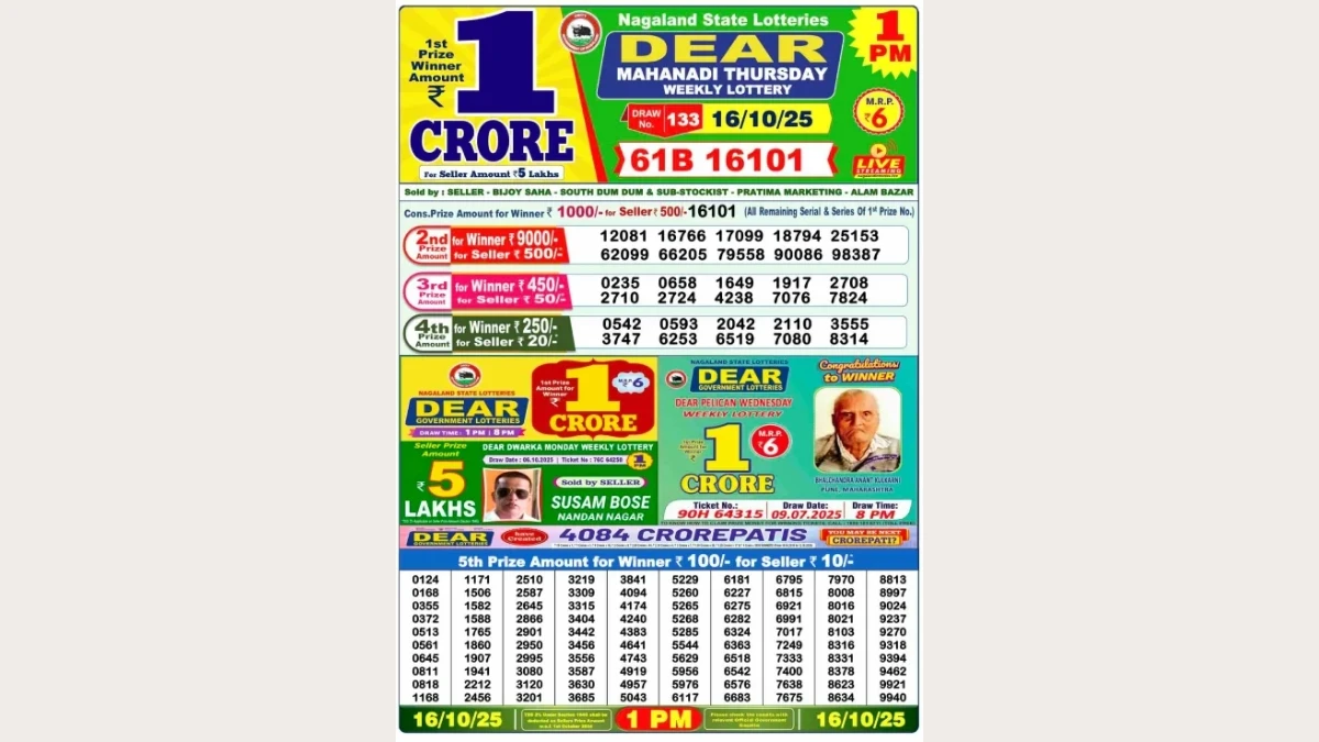 Nagaland Dear Lottery Sambad Result Today 16-10-2025 1 PM OUT: Check all Dear Mahandi Thursday Winning Numbers Here