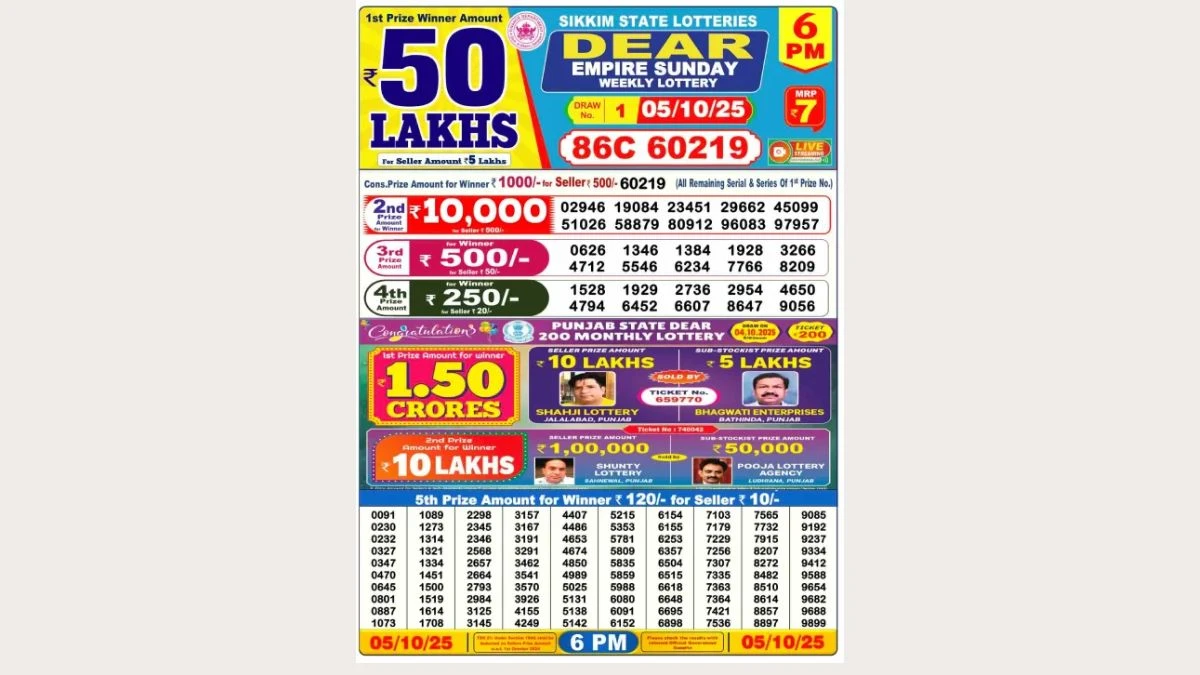Nagaland Dear Lottery Sambad Result Today 05-10-2025 6 PM OUT: Check all Dear Vixen Sunday Winning Numbers Here