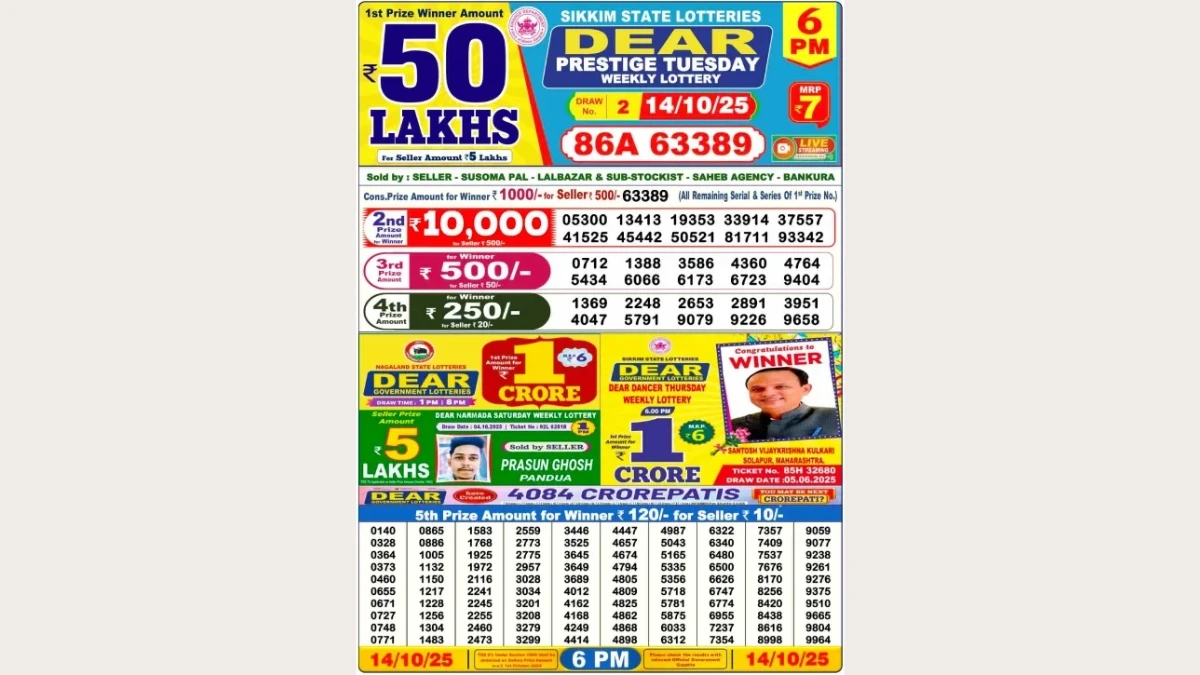 Nagaland Dear Lottery Sambad Result Today 14-10-2025 8 PM OUT: Check all Dear Goose Tuesday Winning Numbers Here
