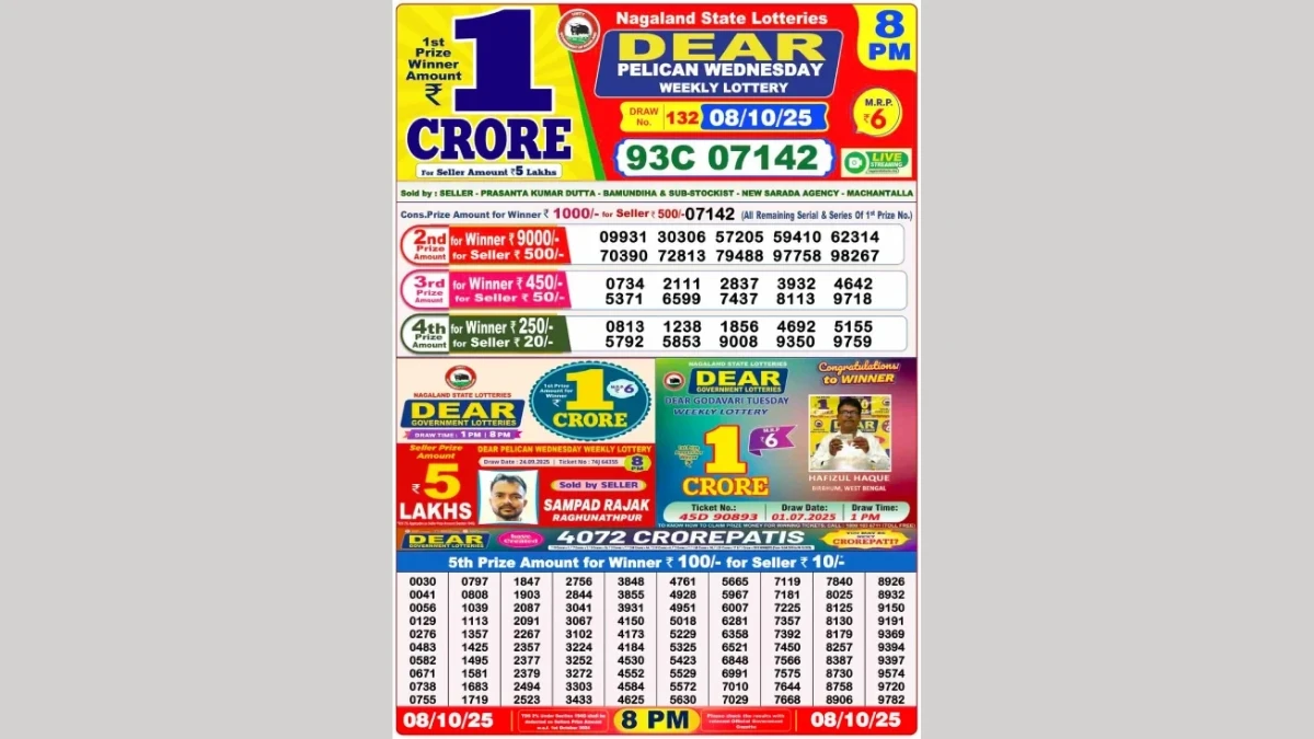 Nagaland Dear Lottery Sambad Result Today 08-10-2025 8 PM OUT: Check all Dear Pelican Wednesday Winning Numbers Here