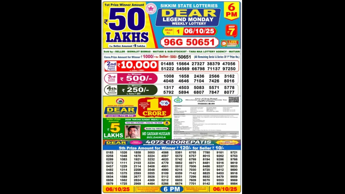 Nagaland Dear Lottery Sambad Result Today 06-10-2025 6 PM OUT  : Check all Dear Blitzen Monday Winning Numbers Here