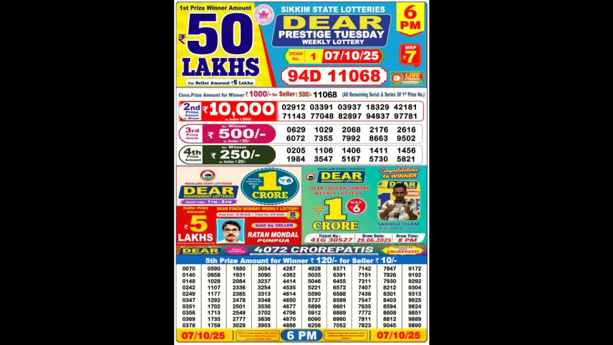 Nagaland Dear Lottery Sambad Result Today 07-10-2025 6 PM OUT : Check all Dear Comet Tuesday Winning Numbers Here