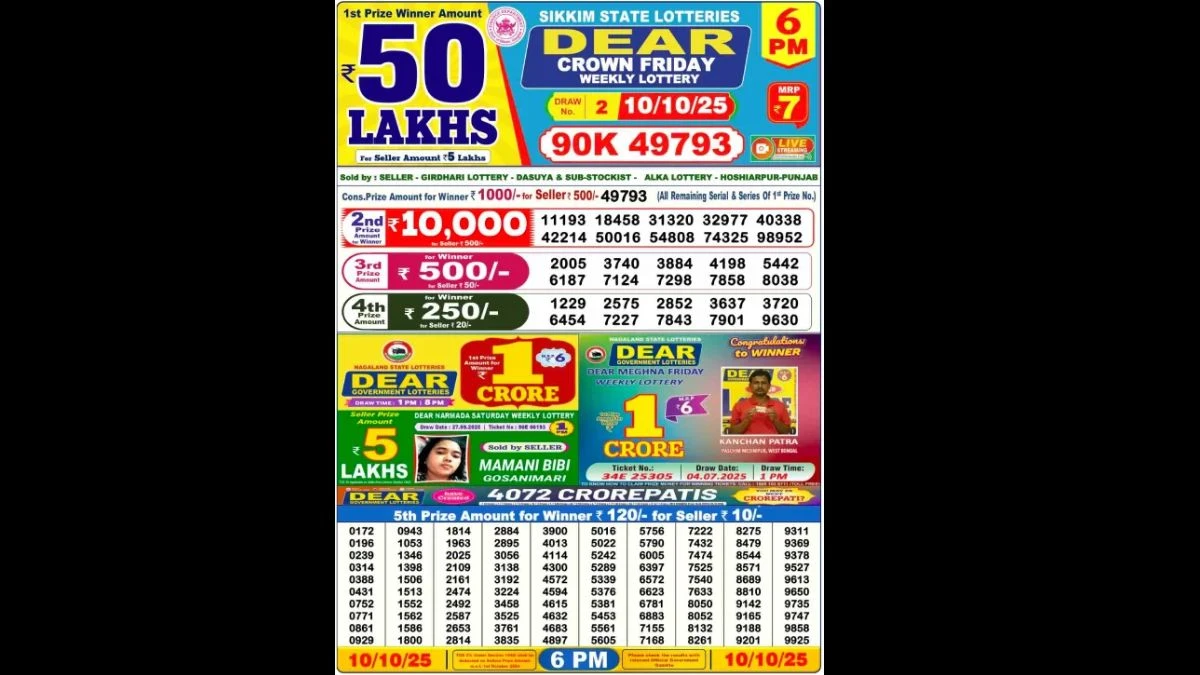 Nagaland Dear Lottery Sambad Result Today 10-10-2025 6 PM OUT : Check all Dear Dasher Friday Winning Numbers Here
