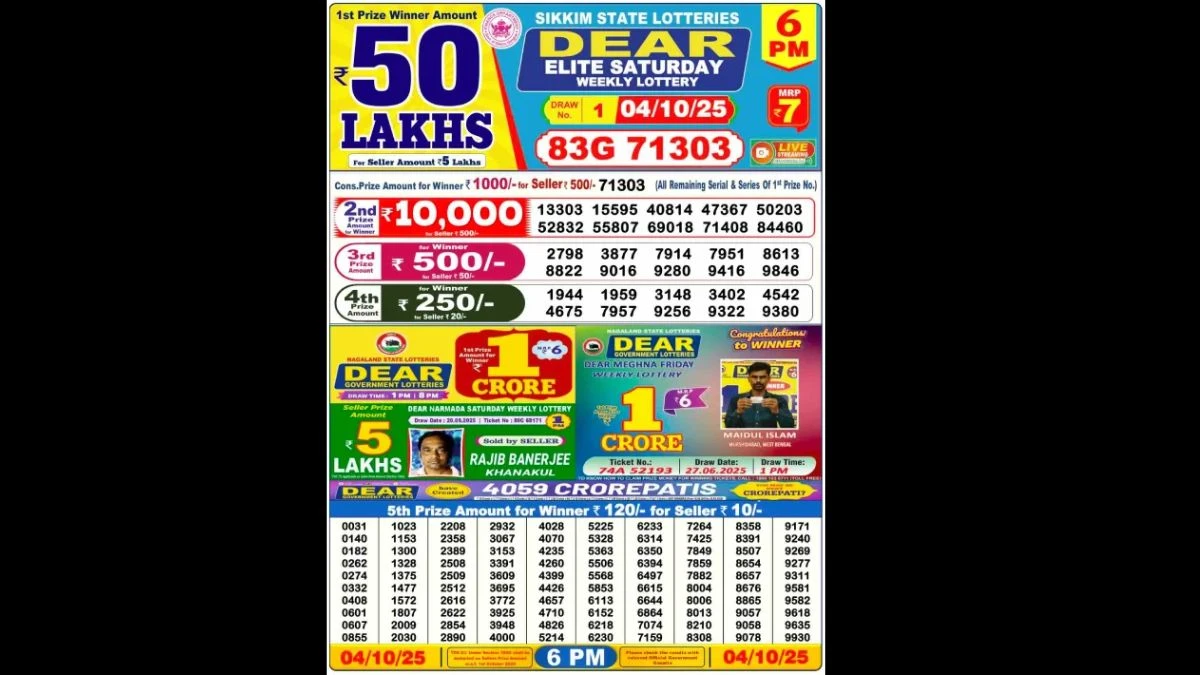 Nagaland Dear Lottery Sambad Result Today 04-10-2025 6 PM OUT : Check all Dear Elite Saturday Winning Numbers Here