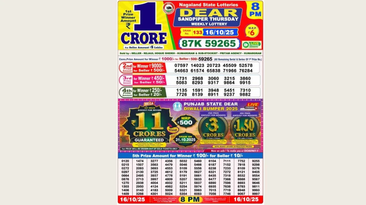 Nagaland Dear Lottery Sambad Result Today 16-10-2025 8 PM OUT: Check all Dear Sandpiper Thursday Winning Numbers Here