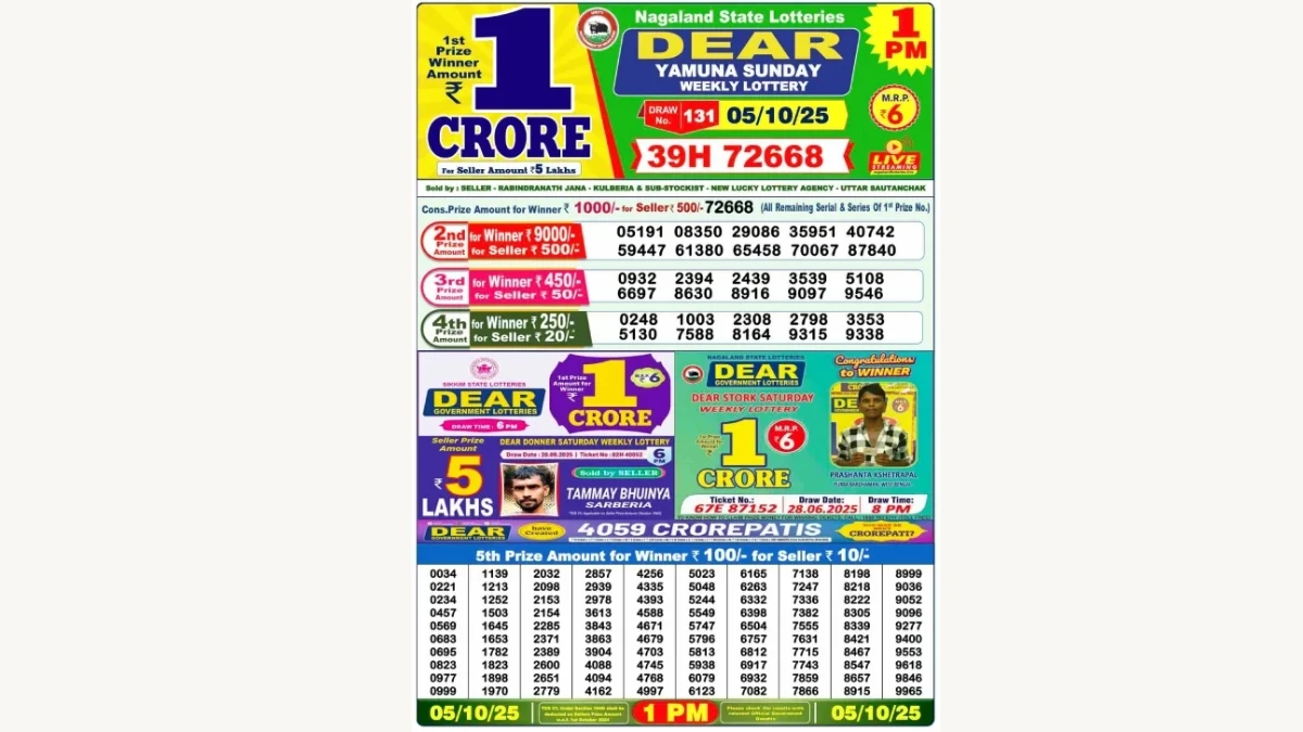 Nagaland Dear Lottery Sambad Result Today 05-10-2025 1 PM OUT : Check all Dear Yamuna Sunday Winning Numbers Here