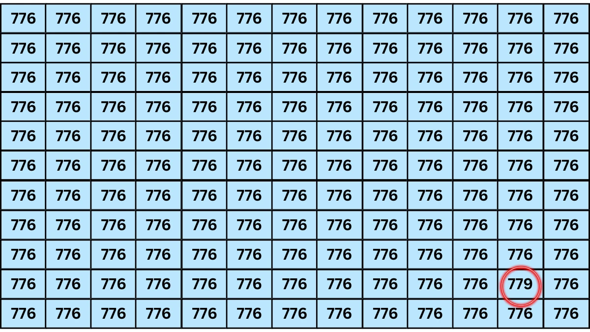 Observation Find it Out: Within 7 Seconds Spot The Number 779 among 776