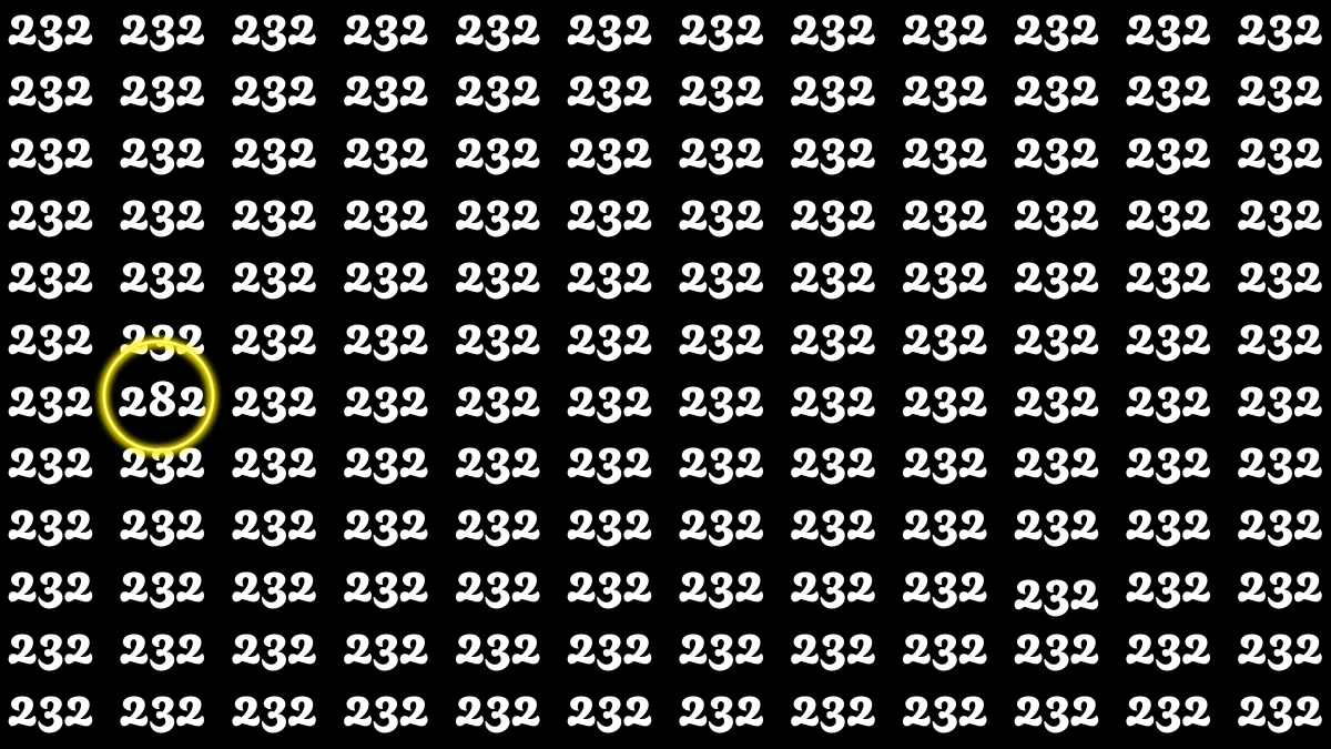 Observation Visual Test: Only a Person with Microvision Eyesight Can Spot the 282 in Just 7 Seconds
