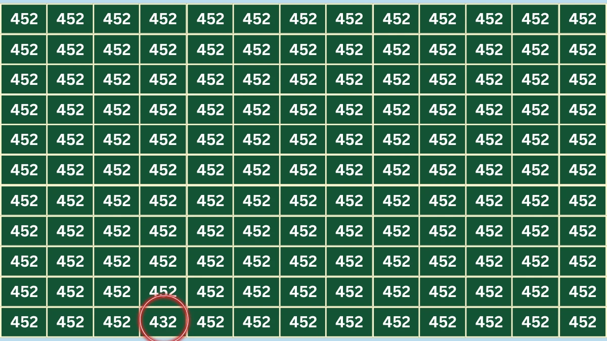 Optical Illusion 7 Challenge: Only People with Eagle Eyes Can spot the Number 432 among 452