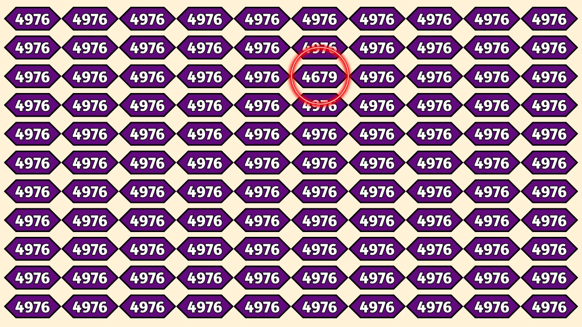 Optical Illusion Puzzle IQ Test: Within 9 Seconds Spot The Number 4679 among 4976s