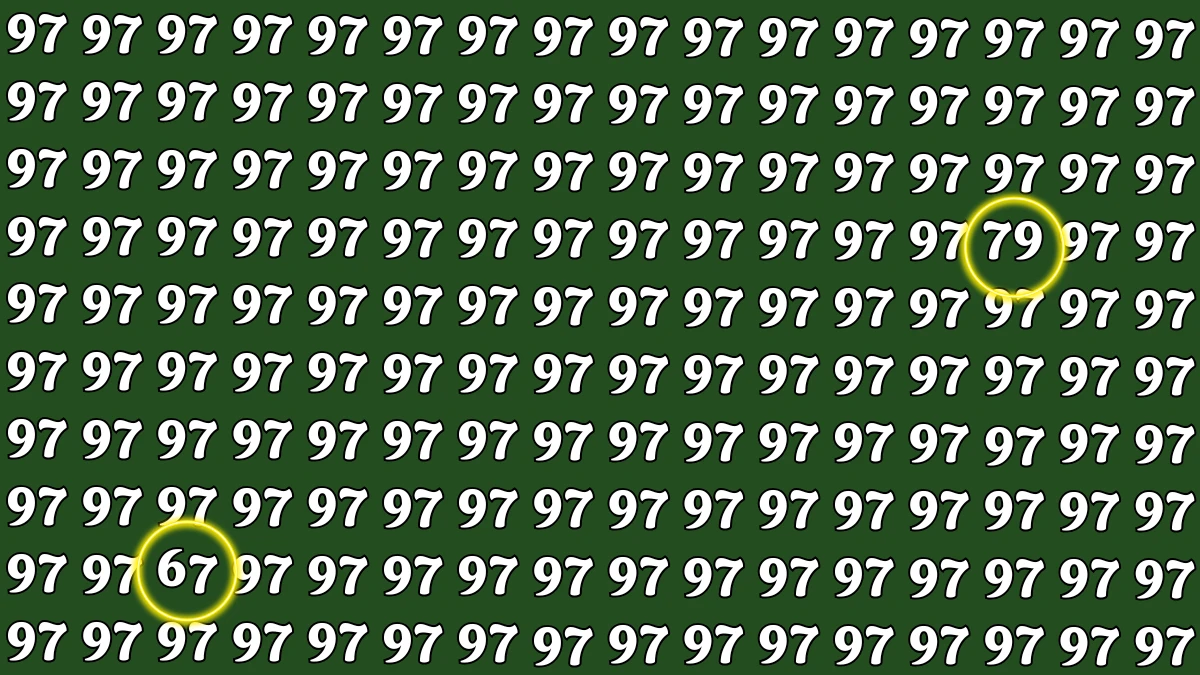 Optical Illusion: Within 7 Seconds Spot The Number 67 and 79 among 97s