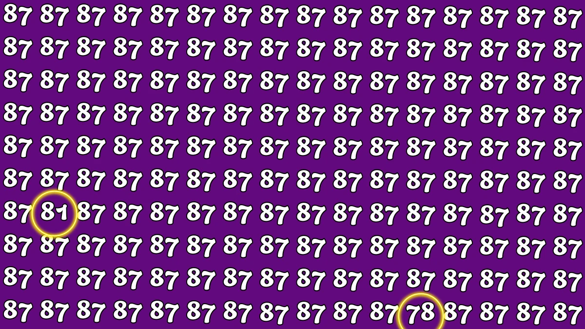 Optical Illusion: Within 7 Seconds Spot The Number 78 and 81among 87s