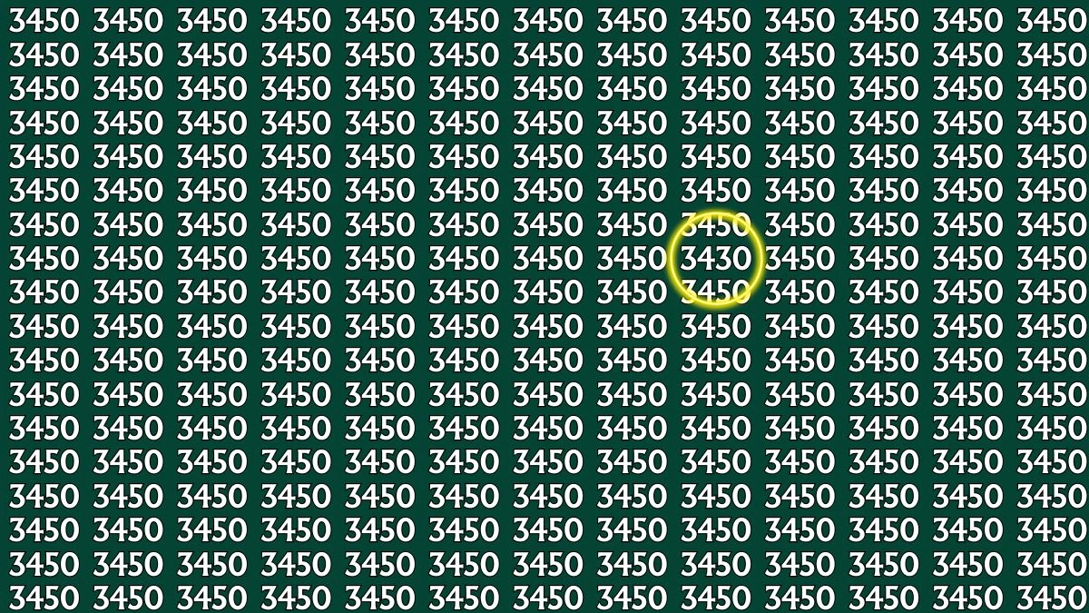 Optical Illusion: Within 9 Seconds Spot the Number 3430 among 3430