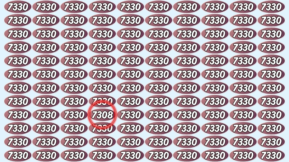 Optical Illusion Puzzle IQ Test: Within 9 Seconds Spot The Number 7308 among 7330
