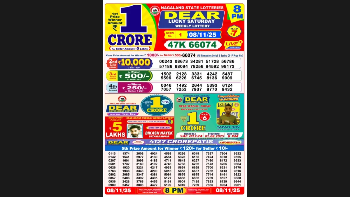 Nagaland Dear Lottery Sambad Result Today 08/11/2025 8 PM OUT: Check all Dear Lucky Saturday Winning Numbers Here